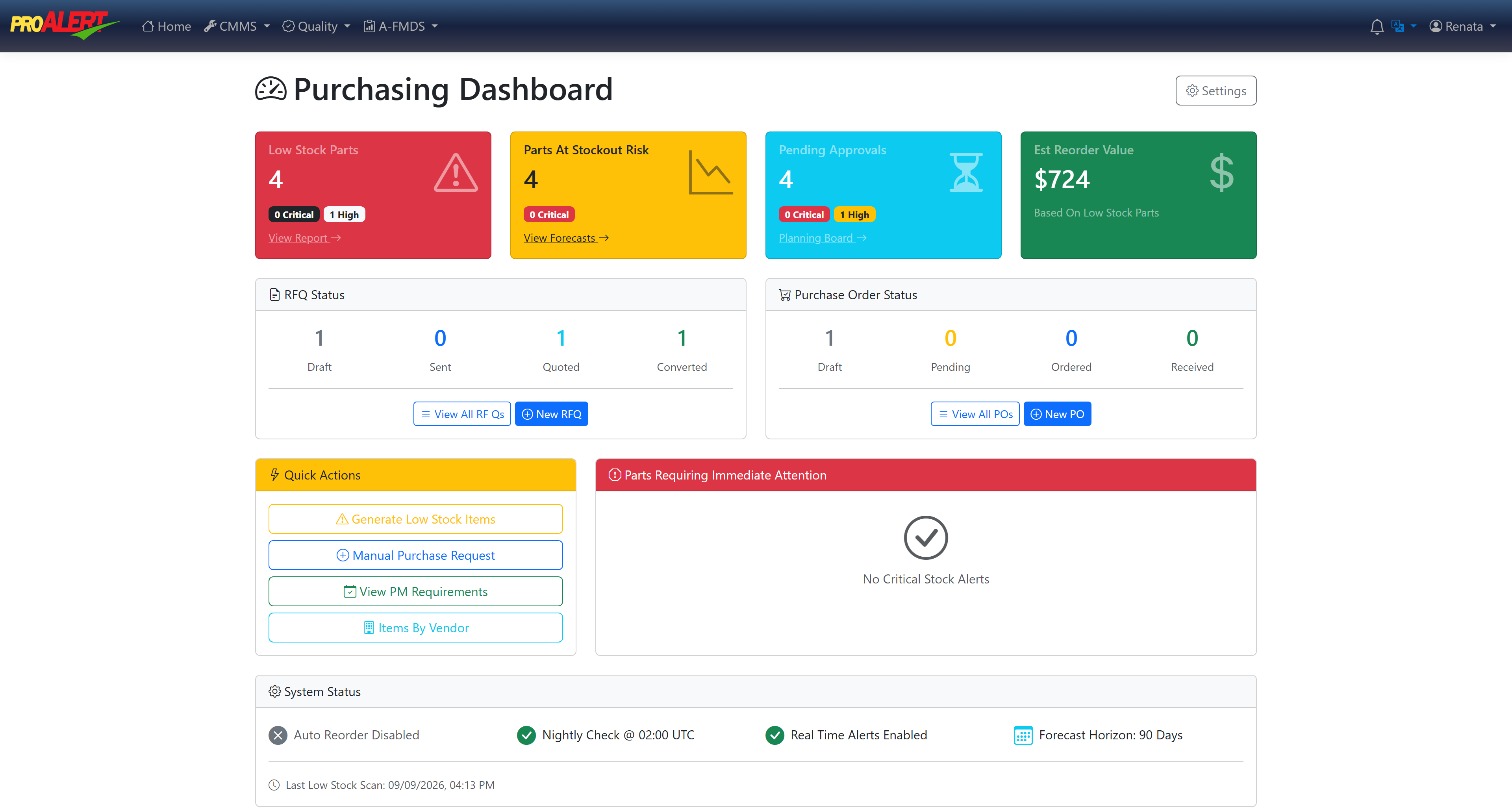 ProAlert Purchasing Dashboard showing four low stock parts, four parts at stockout risk, four pending approvals and an estimated reorder value of 724 dollars, above RFQ status counts of one draft, one quoted and one converted, purchase order status showing one draft, a quick actions panel, and a system status bar reading auto reorder disabled, nightly check at 02:00 UTC, real time alerts enabled and a 90 day forecast horizon